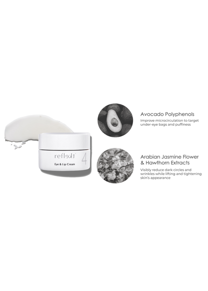 Reflekt 4 Smoothing Squalane Eye &amp; Lip Treatment Cream